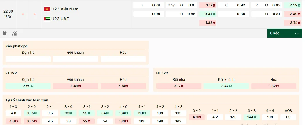 Soi kèo U23 Vietnam vs U23 UAE, kèo châu á